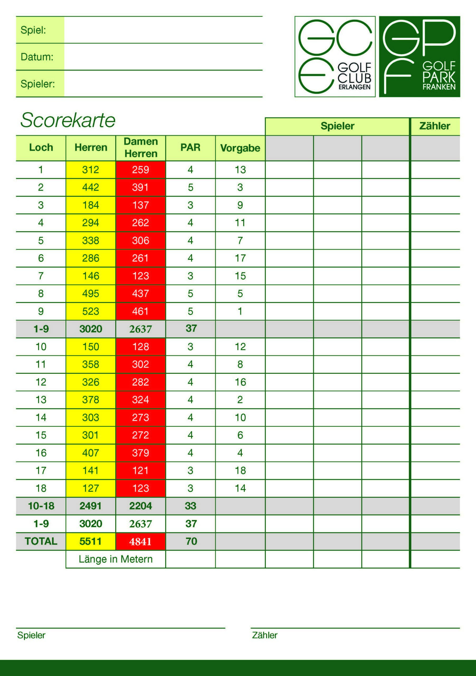Scorekarte Abschläge Gelb und Rot