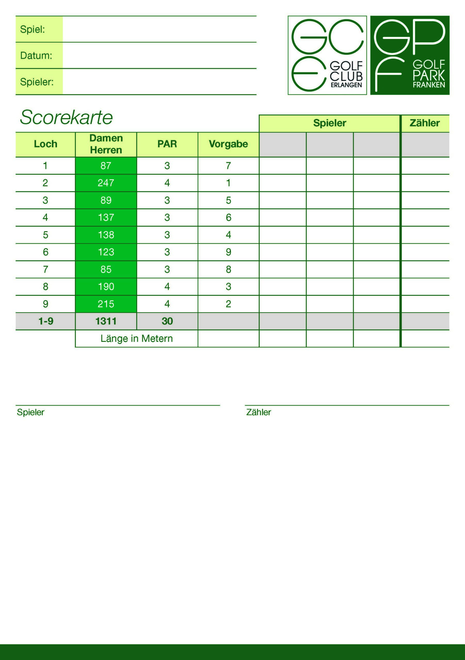 Scorekarte Abschlag Grün